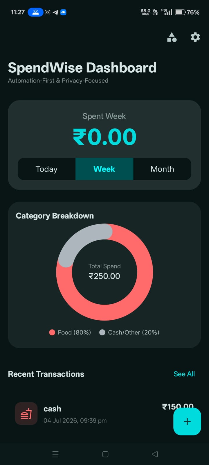 SpendWise Dashboard